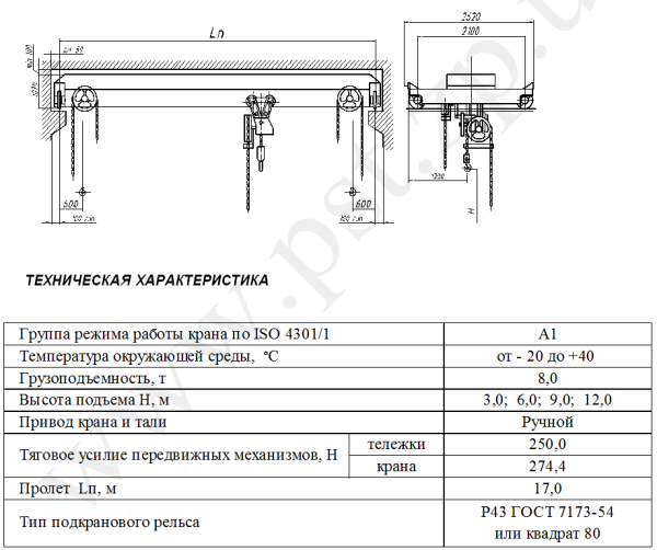 Технические характеристики крана мостового ручного