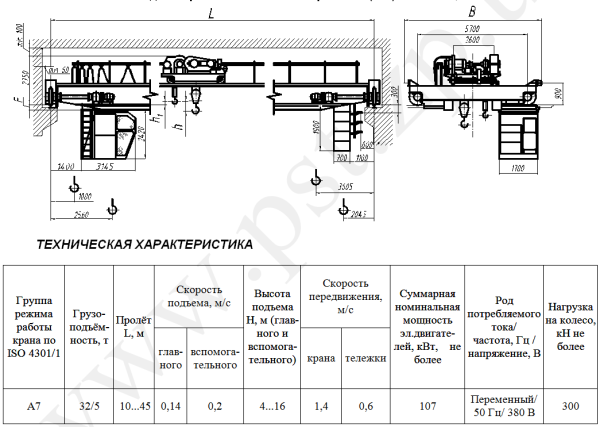 Технические характеристики крана мостового общепромышленного электрического