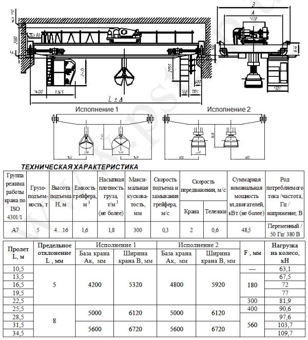Технические характеристики крана мостового грейферного