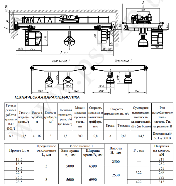 Технические характеристики крана мостового грейферного